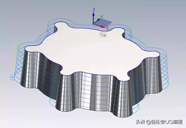 简述精加工策略的具体方法。，精加工策略具体方法有哪些（超弦精加工中应该选用怎样的编程策略）