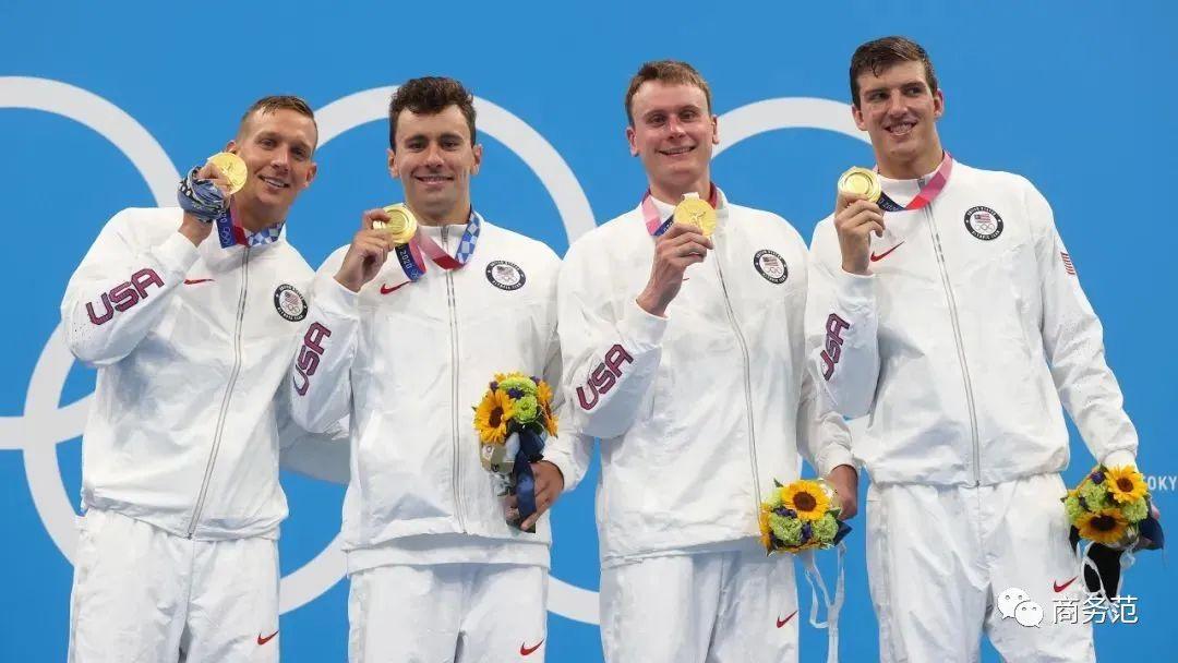 武术服有哪些款式，如何选购武术服装（奥运各国穿啥运动品牌）