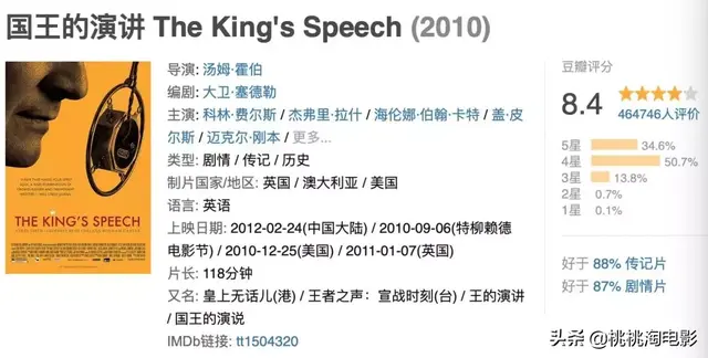 2012奥斯卡提名，奥斯卡100个提名（《寄生虫》就是奥斯卡历史上的最佳影片）