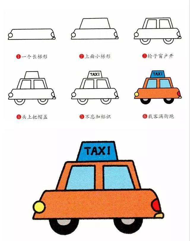 小汽车怎么画简单图片，再也不用担心不会画小汽车了最全小汽车画法教宝宝画小汽车简笔画