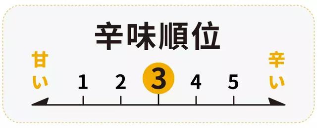 青咖喱和黄咖喱的区别，青咖喱和黄咖喱的区别是什么（从囤26种咖喱开始）