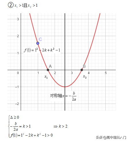 根与系数的关系，根与系数的关系是怎样的（<2>根与系数关系）