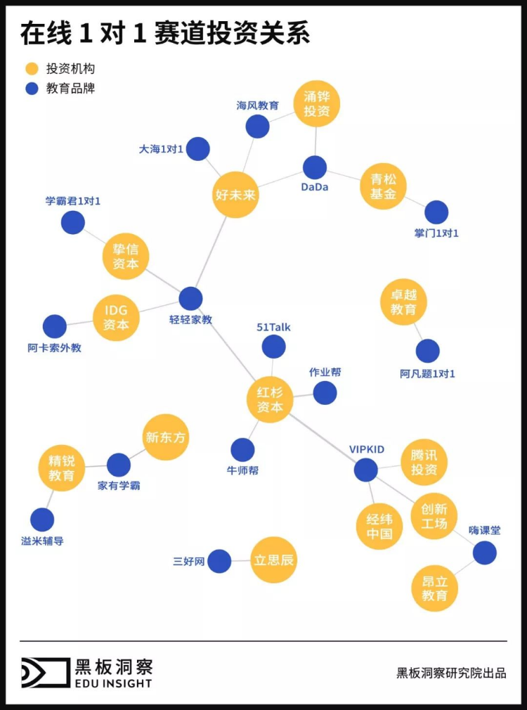 海风教育（独家）