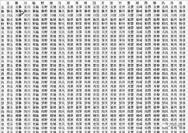 如何取好名字，如何取个好网络名字（取名的技术：如何取一个好名字）
