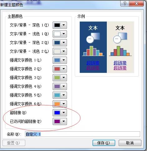 如何做ppt超级链接，ppt超链接怎么做（告别ppt中难看的超链接）