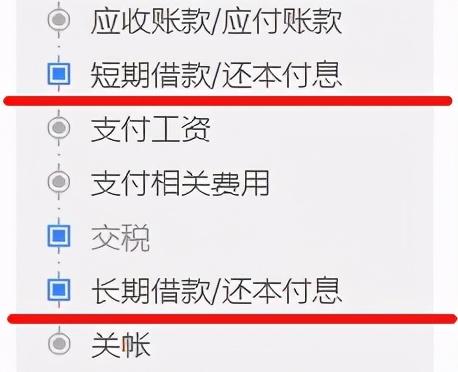 电子商务运营沙盘攻略（itmc沙盘运营前期打法分享）