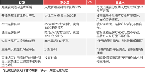 200万音浪多少钱，100多万音浪多少钱（除了网传的6000万签约费）