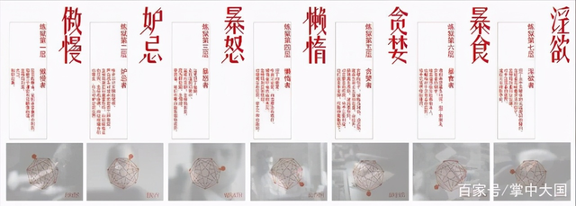 被上帝诅咒的星座，上帝是什么星座（五大“凶性星座”与它们触犯的“七宗罪”）