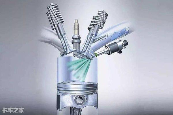 活塞环(作为发动机中技术含量最高的零部件) - 四帝国车市