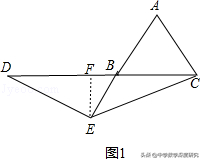 bf的五种意思，bf是什么意思（值得关注一类特殊问题）