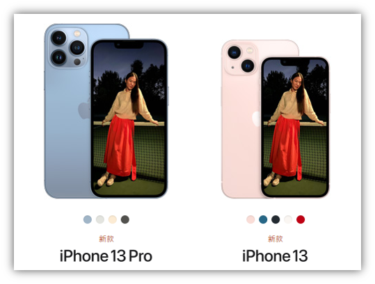 iphone13与iphone13pro区别（iphone 13pro对比13promax）