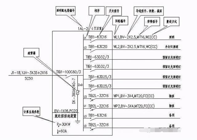 电工图纸怎么看学得快，电工图纸怎么看学得快还是慢（零基础学习电气识图）