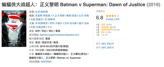 dc超人系列电影顺序，DC《超人》系列所有电影