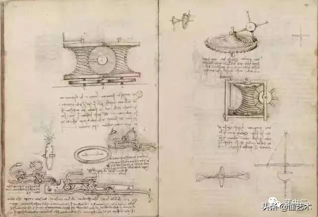 达芬奇手稿，达芬奇手稿中的外星人（达芬奇500多年前惊人的发明设计）