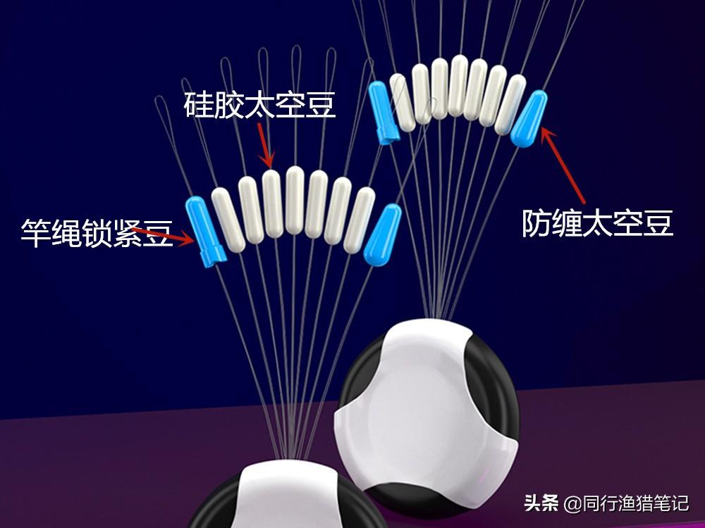 太空豆正确穿法图解：手把手教你快速绑牢，新手也能轻松掌握钓鱼小技巧