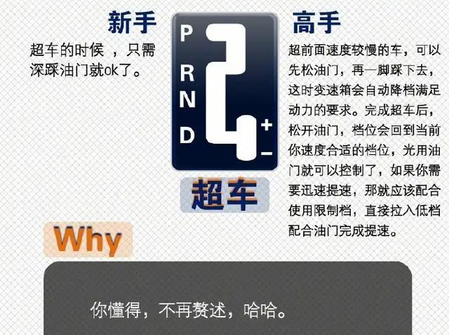 自动挡汽车怎么开，如何开好自动挡汽车（自动挡汽车实用驾驶技巧）