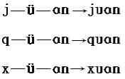 拼音标声调的规则口诀，汉语拼音声调标注口诀（巧记汉语拼音口诀大全）