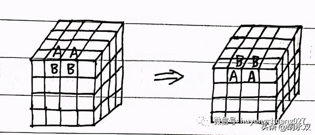 二阶魔方公式图解，五魔方公式图解（魔方公式）