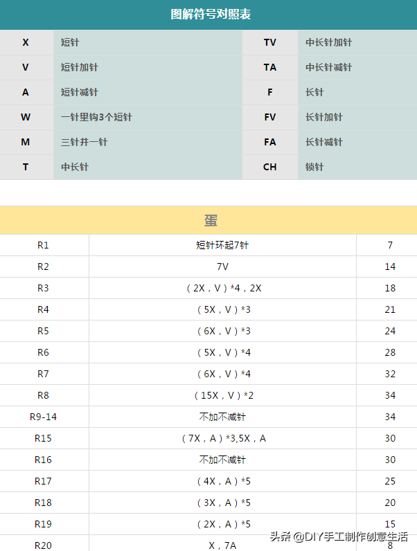 念七 温馨童趣小屋，微信头像，念七 温馨童趣小屋（给孩子布置出独一无二的儿童房）