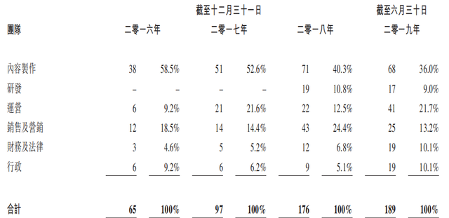 店中店是什么意思，从驴迹科技看“店中店”为什么不是一个好模式