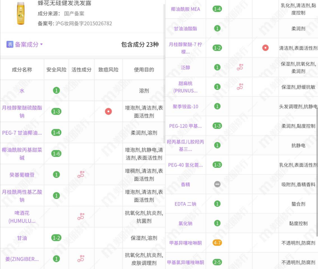 多芬洗发水怎么样，去屑止痒最好的洗发水排行榜（4款30元以下的控油去屑洗发水）
