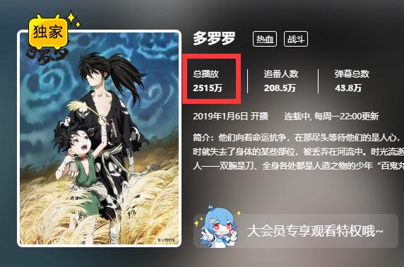 这5部动漫让人感到深深的绝望，H漫介绍例病勤夜栋（1月最高播放量的动画里）