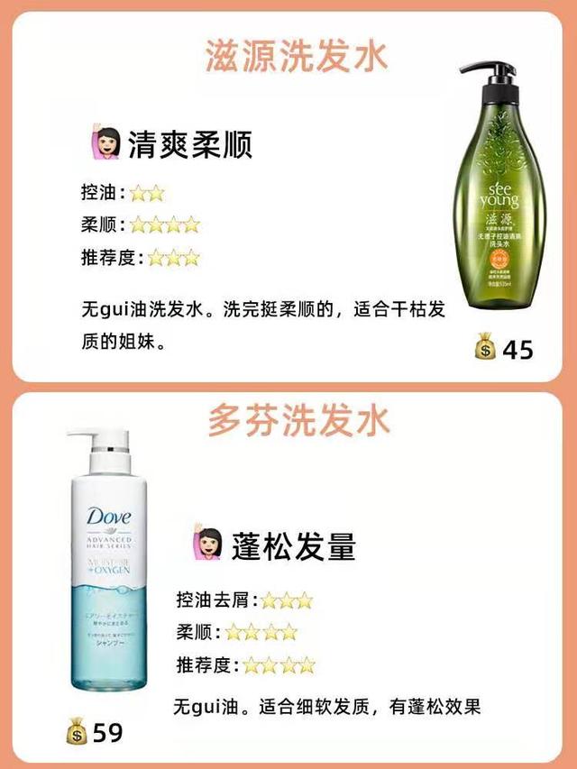 多芬洗发水怎么样，多芬洗发水好用吗（8款常见洗发水测评结果）