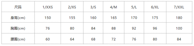 衣服尺码怎么看，如何找到适合自己的衣服尺码（网购必看的衣服型号小知识）