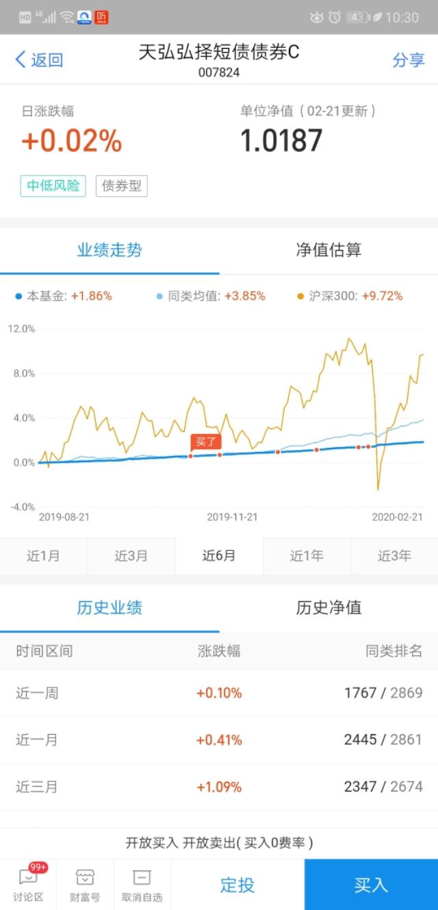 基金贖回怎么有收益，基金贖回怎么有收益呢？