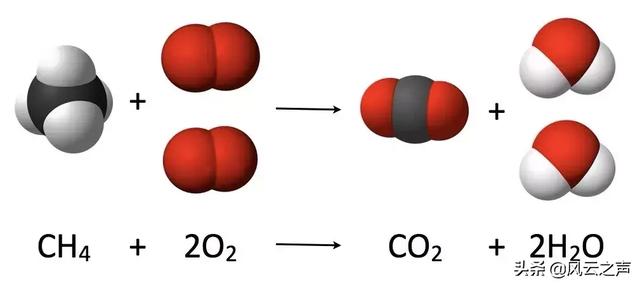 化学能的解释，化学能的解释小学科学（<一>氢弹的科学原理）