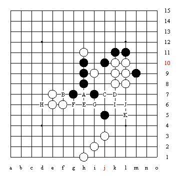 五子棋禁手是什么意思，五子棋有禁手与无禁手的区别（五子棋技巧图解）