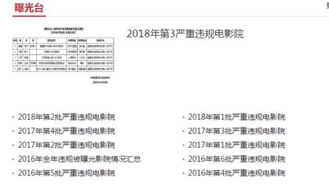 最好的电影网站，看电影最好的网站（电影人不能不知道的50个网站大汇总）