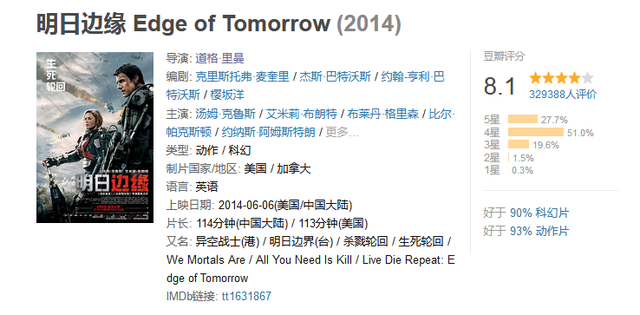 明日边缘结局，明日边缘结局见女主（一部比《上海堡垒》好十倍的科幻电影）