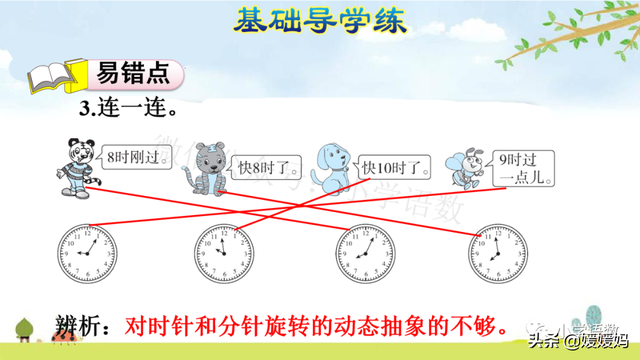 一年级认识钟表，一年级学生认识钟表（人教版一年级数学上册第7单元《认识钟表》课件及同步练习）