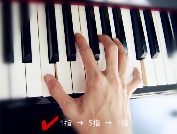 琴键是什么意思，琴键读音是什么意思（钢琴演奏中五种必备指法）
