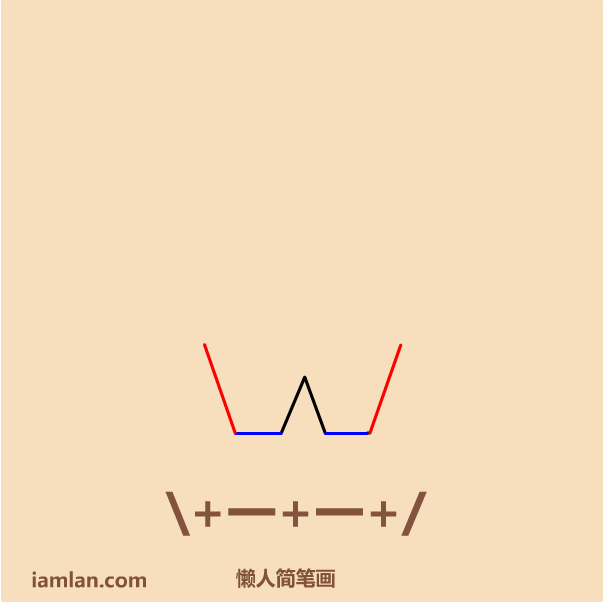 功夫熊猫怎么画，功夫熊猫的简单画法（30秒画出功夫熊猫）