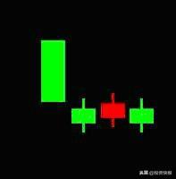 k线图解大全，k线图解大全视频（史上最全K线组合图解）