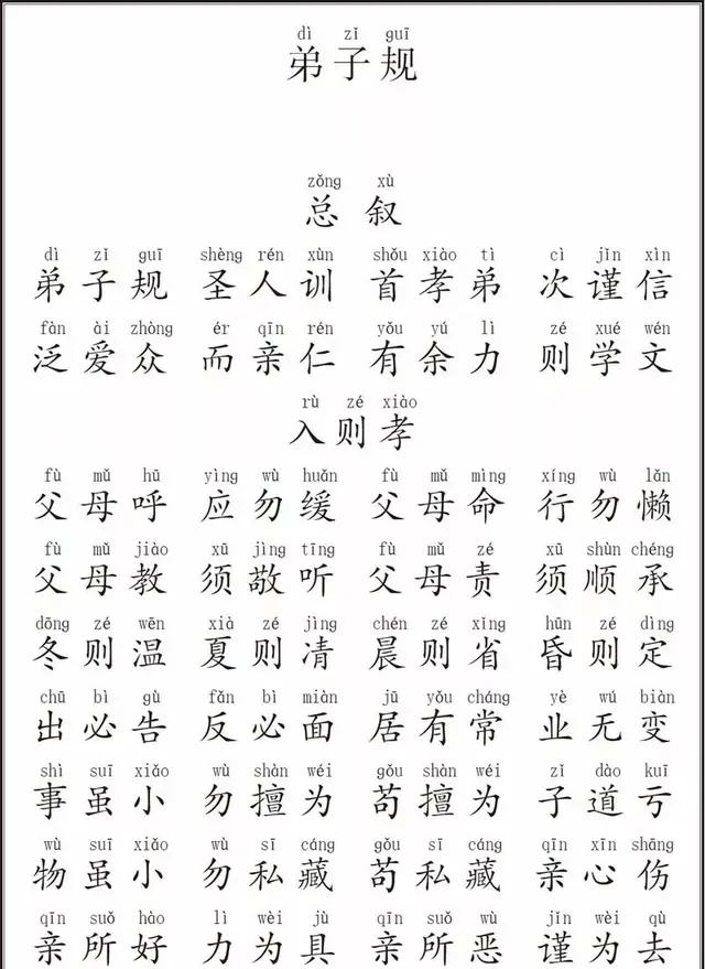 柬和谏的区别，疵怎么读拼音怎么写（《弟子规》全文，译文拼音版）