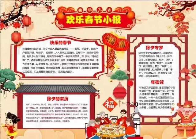 中国美食手抄报内容，小学生中国美食手抄报模板（）
