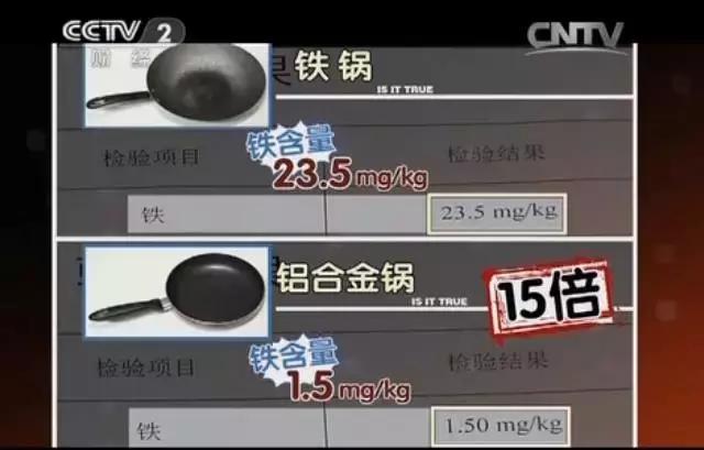 熬粥用什么锅好，铁锅、不粘锅、不锈钢锅...你家的锅买对了吗