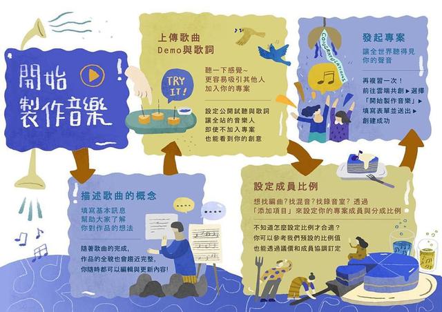 banner图，banner优秀设计图（50款来自台湾的Banner设计）