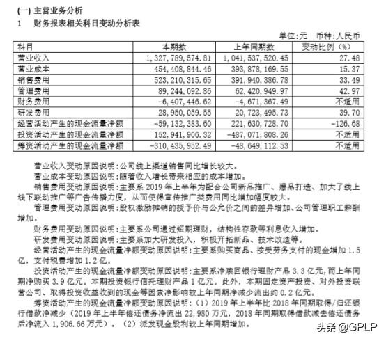 一叶子面膜怎么样，补水面膜十大排行榜10强（强势营销的一叶子成为“爆款”之后）