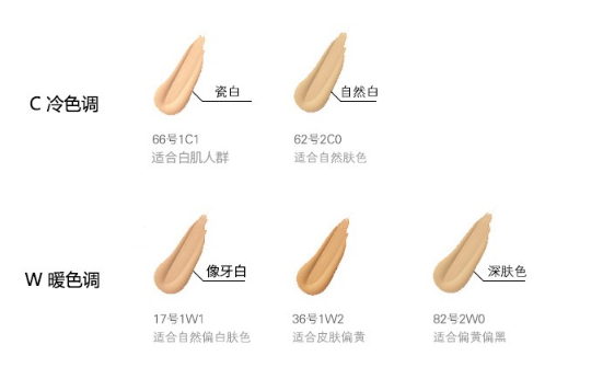 dw雅诗兰黛持妆粉底液色号，雅诗兰黛粉底液合辑来了