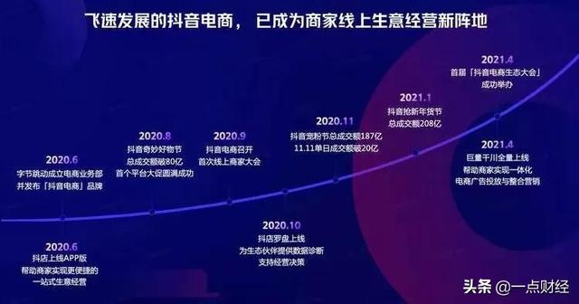 抖音直播带货安心购怎么设置，抖音直播带货怎么关闭安心购？
