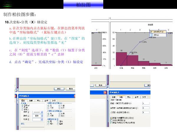 柏拉图制作方法与步骤，用word柏拉图制作方法