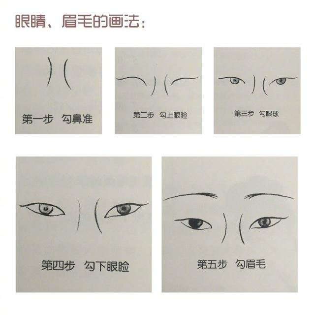简单的人怎么画，简单画人的几种方法（分步骤图解示范教你画）