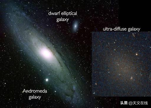 暗物质是什么东西，什么是暗物质暗物质是什么（它在宇宙中扮演者什么样的角色）