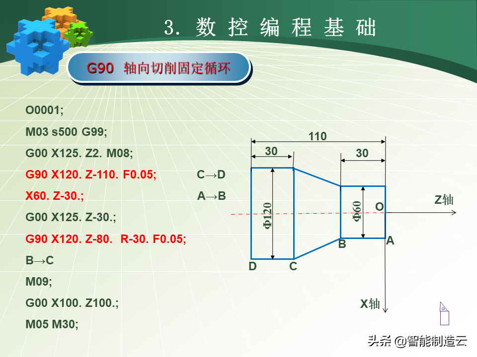 广泰数控（数控编程小白从0基础到编写复杂程序）