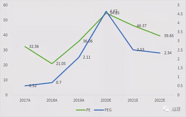 贵州茅台在贵州哪里，贵州茅台在贵州哪里（白酒龙头贵州茅台）