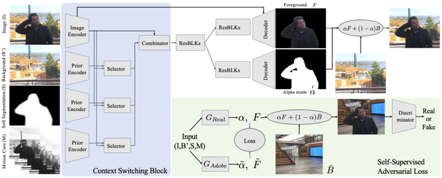 百度下载的视频在手机哪里找，手机百度浏览器下载的视频保存位置查找方法（这个视频抠图换背景的方法着实真假难辨）